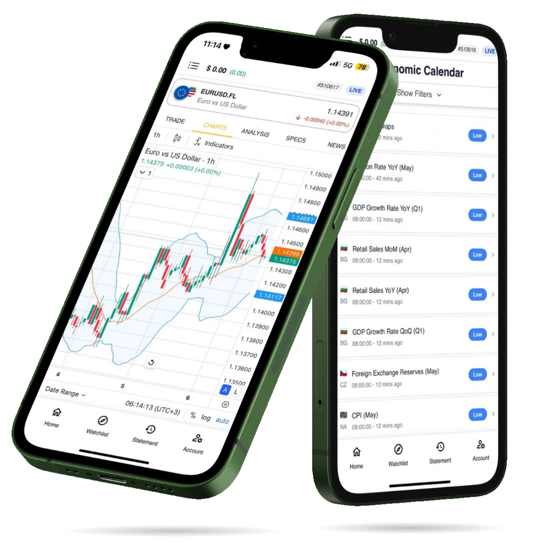 EsaFx Platform App